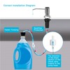 izolor Soap Dispenser for Kitchen Sink, Kichen Sink Soap Dispenser,