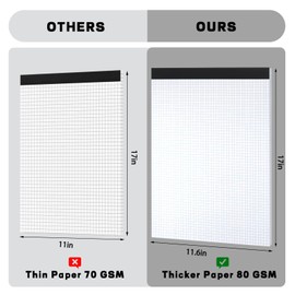 Thboxes Graph Paper 17" X 11.6", 2 Pack 4x4（4 Squares Per Inch） Easy Tears Off Grid Paper Pad Engineering Technical Drawings Plotting, Graph Paper Notebook for Office, School Graph 30 Sheets Notepads