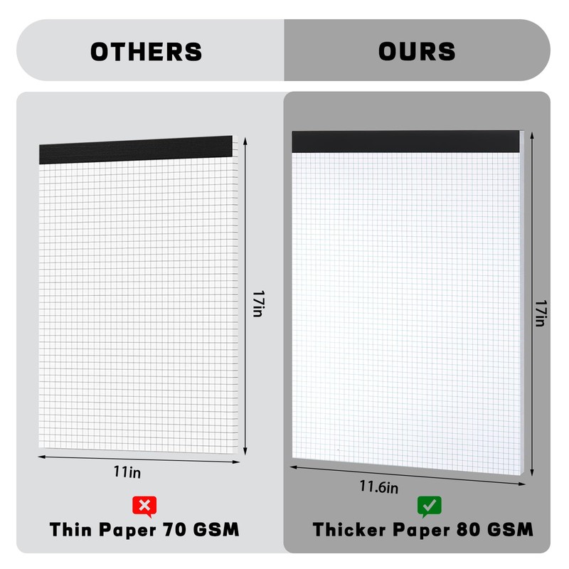 Thboxes Graph Paper 17" X 11.6", 2 Pack 4x4（4 Squares