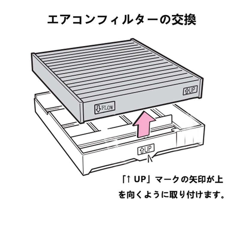 Toyota Air Conditioner Filter Prius 30 Series Aqua NHP10 Alphard