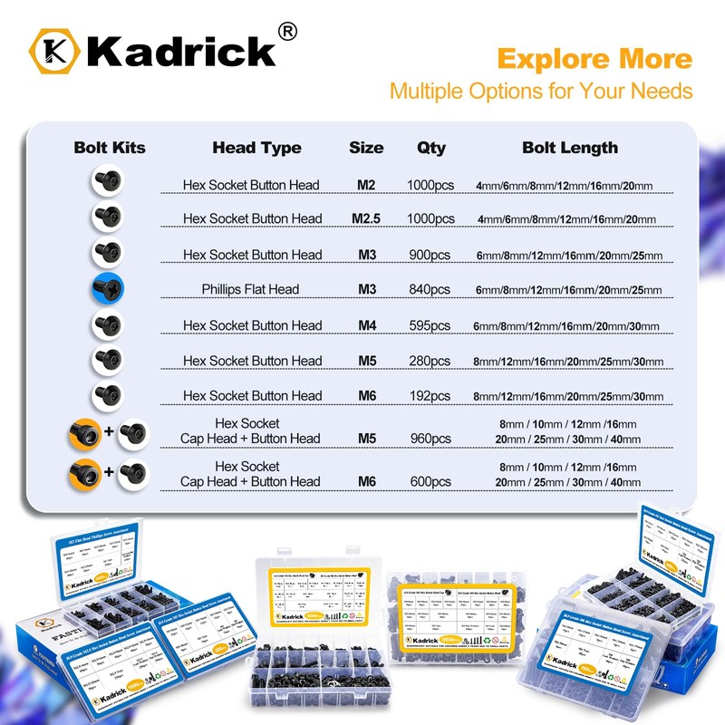 Kadrick 900Pcs M3 Screw Assortment,Machine Screws with Nuts Washers, Grade