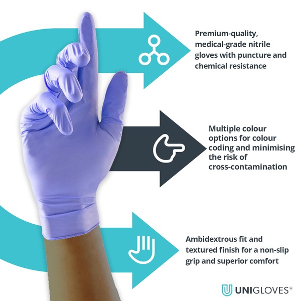 UNIGLOVES Unigloves Sapphire Pearl Nitrile Examination Gloves - Multipurpose, Powder