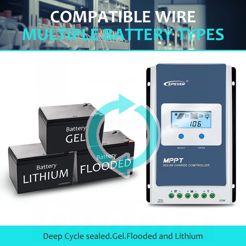 EPEVER 40A Solar Charge Controller MPPT Solar Panel Charge Controller