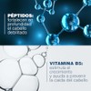 DUCRAY, Anaphase Acondicionador Fortificante Antiquiebre, Para Cabello Frágil o con