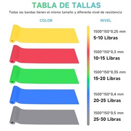 5PCS Bandas de Resistencia Deportivas, Ligas de Resistencia para Ejercicio, Bandas de Resistencia Elasticas, Bandas Elásticas de TPE para Entrenamient