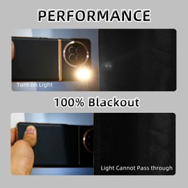 FEBSIXTH 100% Black Blackout Curtains for Bedroom,Black Out Curtains 84 inch Long,Curtains for Living Room,Room Darkening Curtains Bedroom Curtains,Curtains & Drapes,Long Curtains,54 Wide,2 Panels