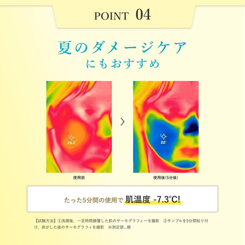 MEDIDERMA(メディダーマ) トーニングジェルマスク (30ml 4枚入り) 美容液ジェルin (ビタミンC アルブチン グルタチオン ガラクトミセス培養液 ナイアシンアミド)