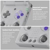 RG 34XXSP Retro Handheld Game Console Linux 3.4 inch IPS