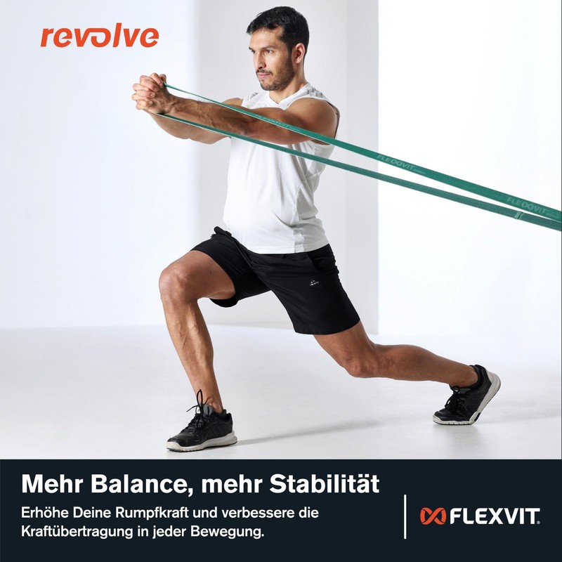 FLEXVIT Revolve - Super Band for Strength, Core and Mobility
