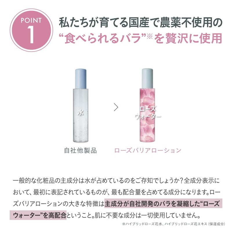 Rose Lab Rose Barrier Lotion, 4.1 fl oz (120 ml)