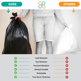 PlasticMill Heavy Duty Trash Bags - Black Garbage Bags - Plastic Trash Bags for Large Rolling Trash Bins - Tall Trash Bags - 100-Gallon Large Kitchen Trash Bags, 2 Mil, 67"x79" (1-Count)