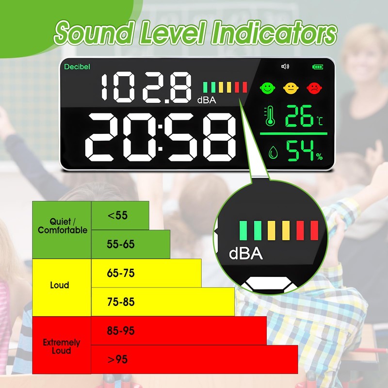 GOLDCHAMP GCEU-T4-DM165A-C Noise Meter Digital Decibel Sound Meter Temperature Meter