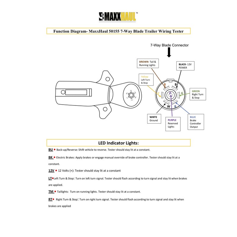 MaxxHaul 50155 7-Way Blade Trailer Wiring Tester – LED Indicator