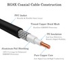Etersky RG8X Coaxial Cable 3FT 2 Pack, UHF Male to
