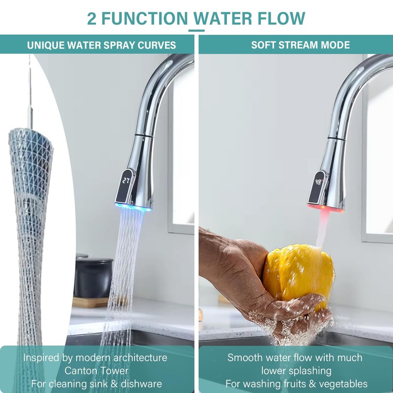 JINYOMFLY LED Tap Attachment for Kitchen Tap with LED, 2