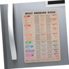 Parliky BBQ Thermometer Fridge Magnets Refrigerator Magnets Meat Temperature Magnetic