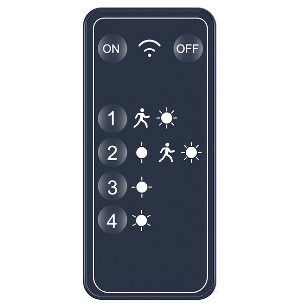 RYQIF Replacement Remote Control Compatible with VENSSTNOR YW-VRSL-US1 Solar Motion