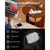 Zinooy USB C Charger
