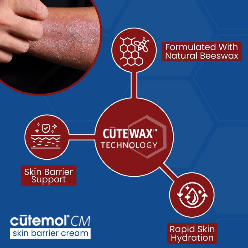 Cutemol CM Emollient Cream - Natural Beeswax & Ceramides for