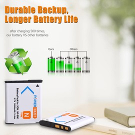 PowerTrust 2X NP-BN1 Battery for Sony NP BN1 NPBN1 BC-CSN and Cyber-Shot DSC-QX10 QX30 QX100 DSC-TF1 DSC-TX10 TX20 TX30 DSC-W530 DSC-W570 DSC-W650 DSC-W800 DSC-W830 Digital Camera