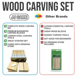JJ CARE Wood Carving Kit with 8 Piece Wood Carving Tools & 10 Wood Blocks for Kids and Adults, Premium Wood Carving Set SK7 Carbon Steel Tools, Basswood Carving Kit