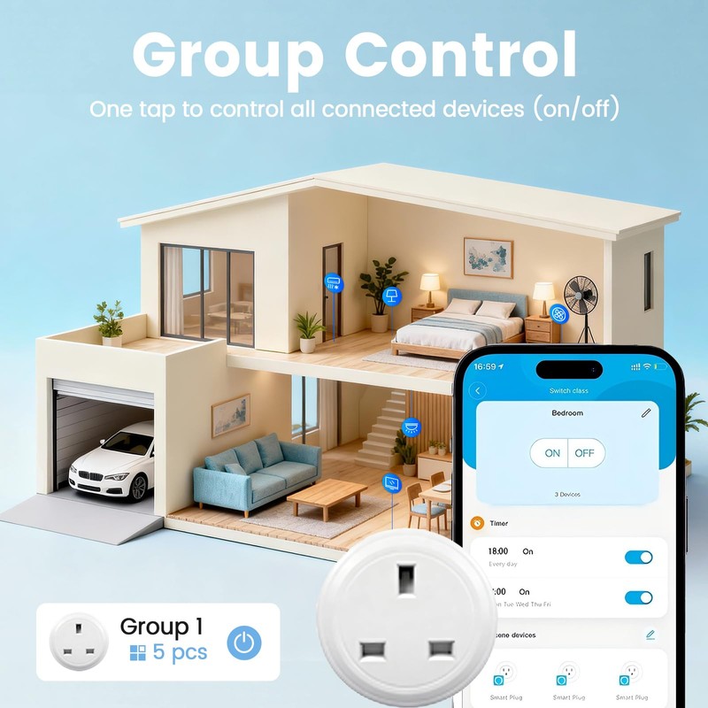 Oblinple Smart Plug 13A Alexa Plugs that Work with Alexa