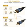 BlueRigger High Speed Mini HDMI to HDMI cable with Ethernet