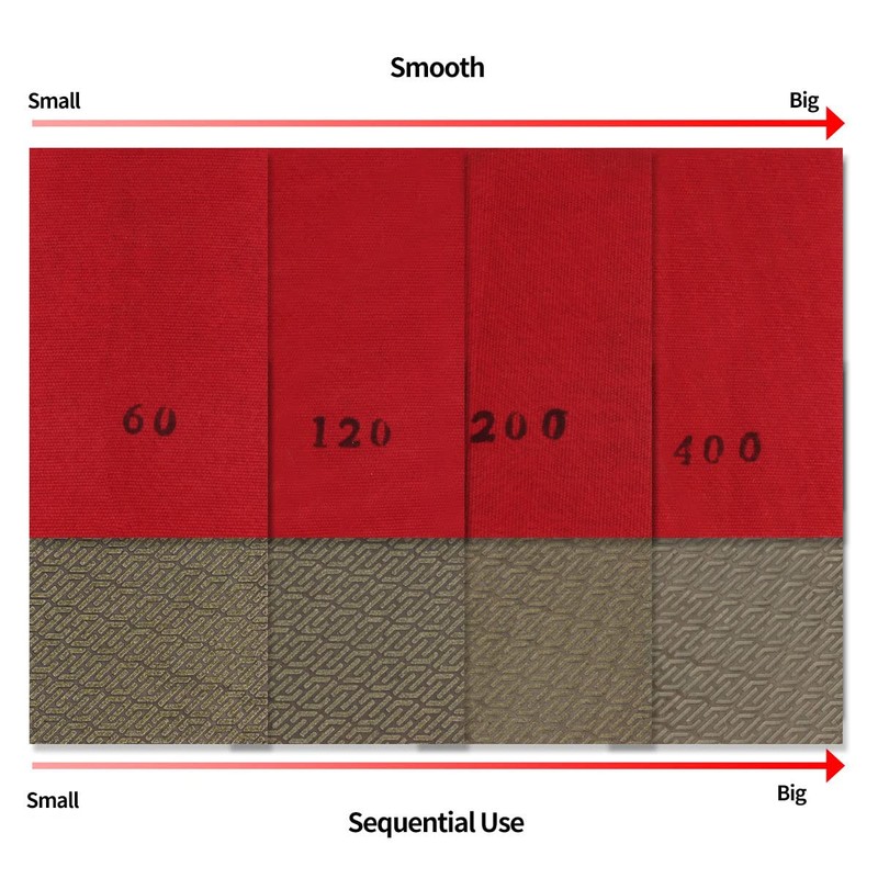 60 grit Diamond Sandpaper Polishing Abrasive Paper - Sanding Tile