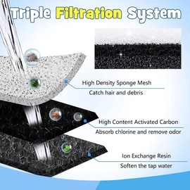 Qezodsx Cat Drinking Fountain Filter, 16-Pack Pet Drinking Fountain Filter, Compatible with WF050 Pet Drinking Fountain