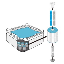 HOT SPRING SILVER Hot Spring Silver 10 Inch Year's Supply 2 Units Hot Tub Ag+ Mineral Cartridge Sticks 1.05% Silver Ion Spa Filter Replacements