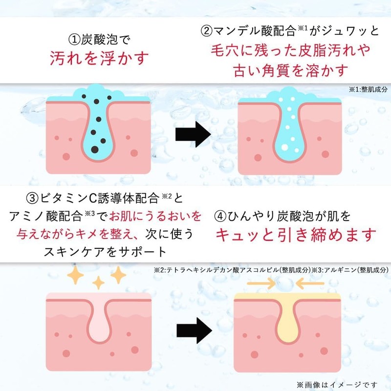 【Removes Pore Dirt Smoothly】APOCLEA Mandelic Pore Clear Toner, Carbonic Acid