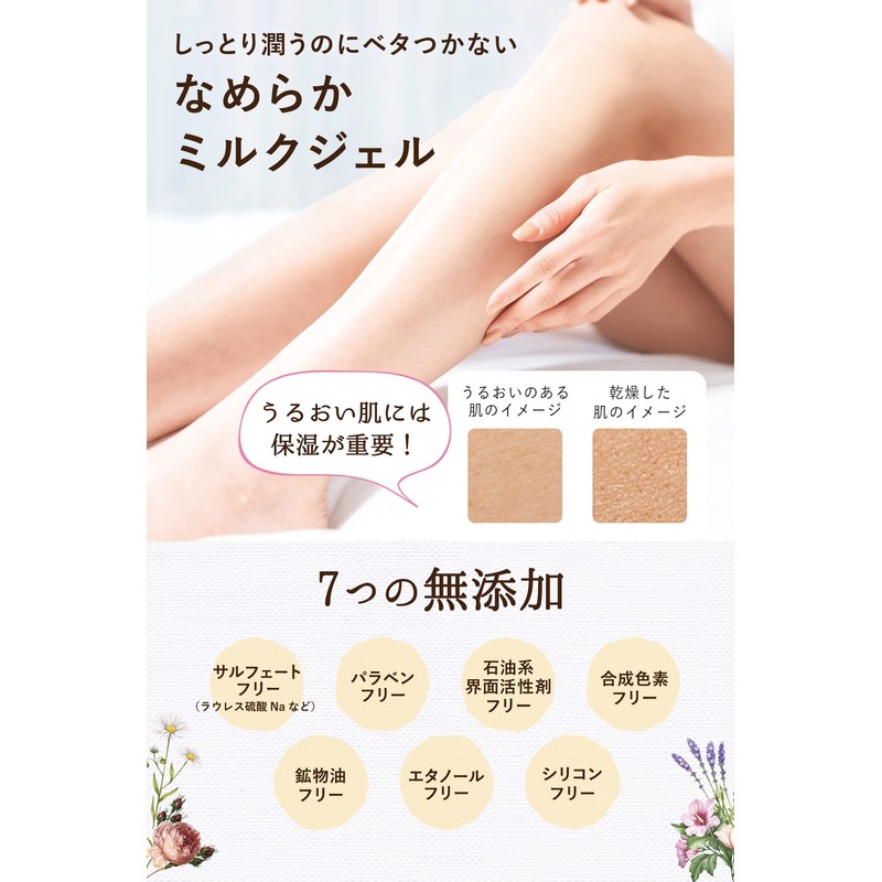 Body Milk, Citrus Herb Scent, Large Capacity, 16.9 fl oz