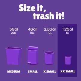 FORID Small Trash Bags 1.2 Gallon Colored - Extra Thick Mini Garbage Bags Unscented,Strong Plastic Wastebasket Liners for Bathroom Bedroom Office and Car,150 Counts 5 Color