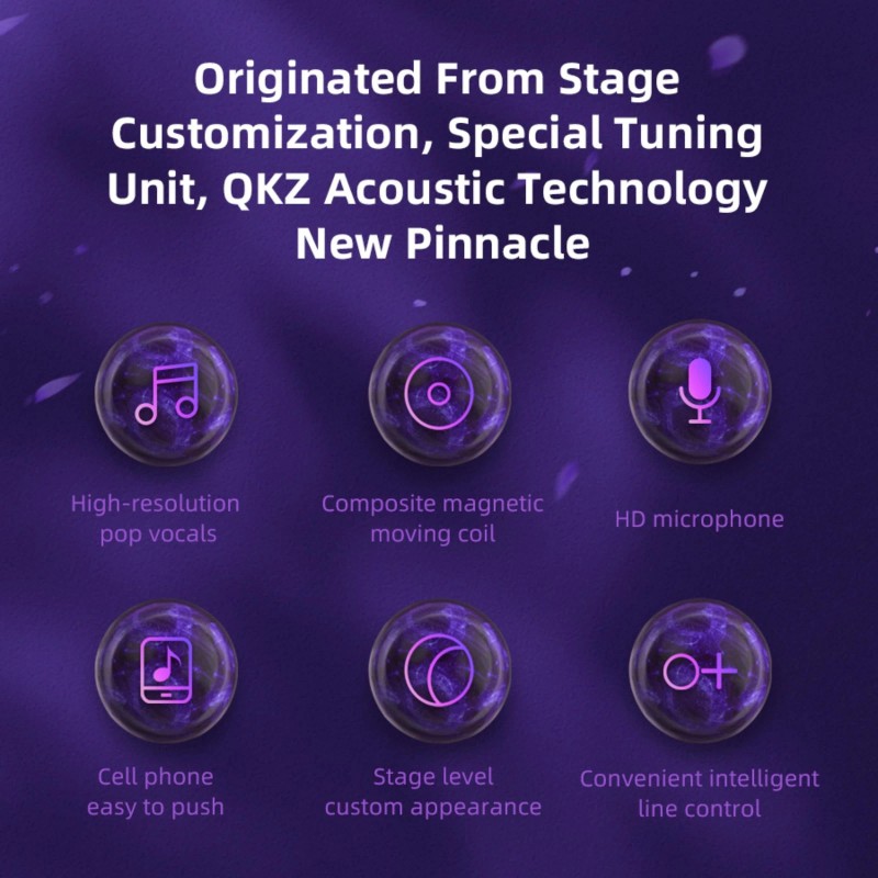 HJX QKZ AK6 Pro Wired IEM for Gaming Earbuds with