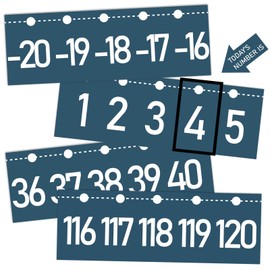 QOUBAI Number Line for Classroom Wall (-20 to +120) Slate Blue Numbers Bulletin Board for Students Math Learning Slate Blue Bulletin Border Decor Number Line Boarder Strips for Home School