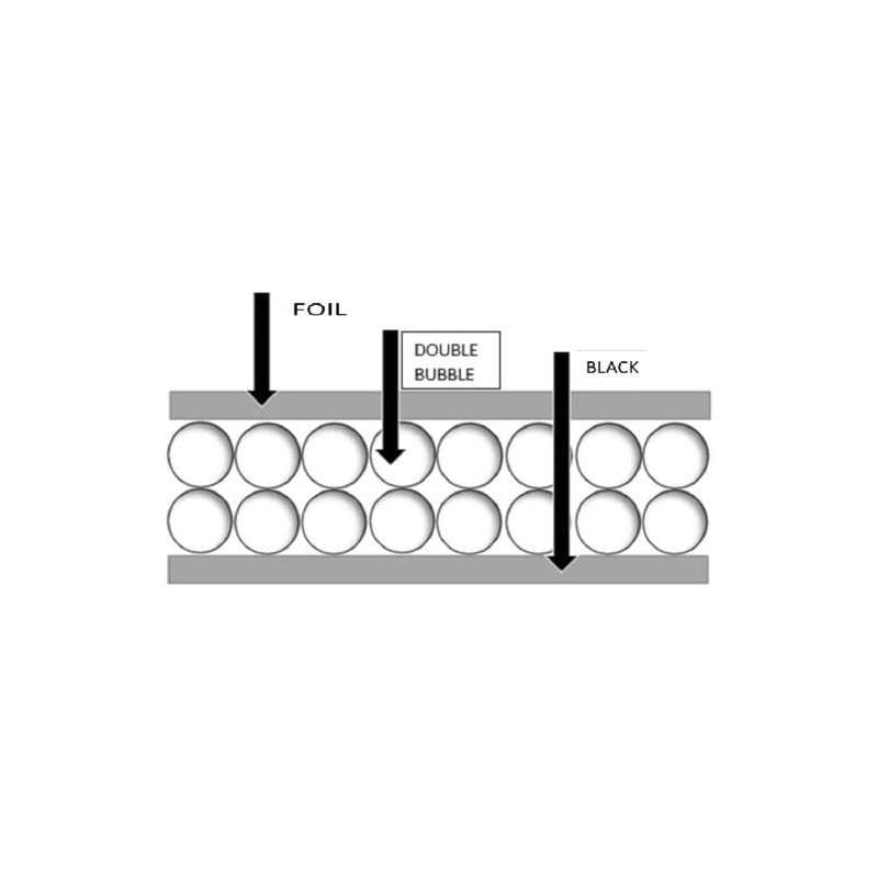 Trade Winds Insulation Roll 12X100 R8 - Black/Silver Foil Bubble