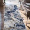 2x8 Runner Rug for Hallways Kitchen Modern Abstract Washable Runner