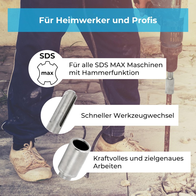 GRAFT® Tiefenerder Eintreiber SDS MAX | Professional Erdnagel Eintreiber zum