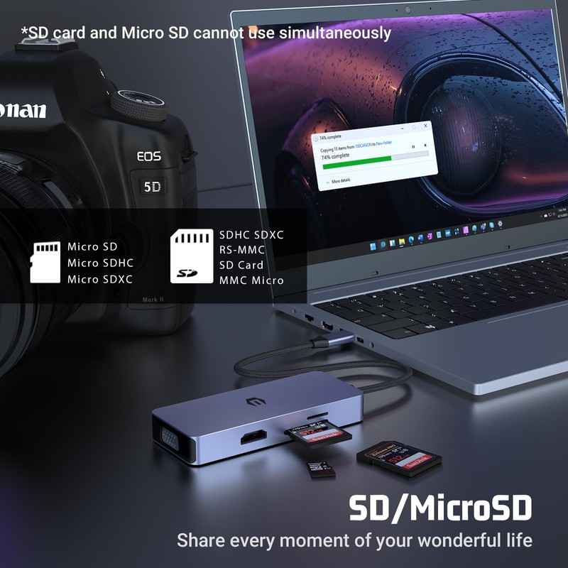 USB C Adapter HUB, USB C Adapter, 6 in 1