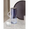 Stelton Water Filter Cartridges Magnesium+, Compatible with Stelton Water Filter