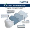 [20 Packs] NAWELL Face Mask 4 Layer Filter Structure Lightweight