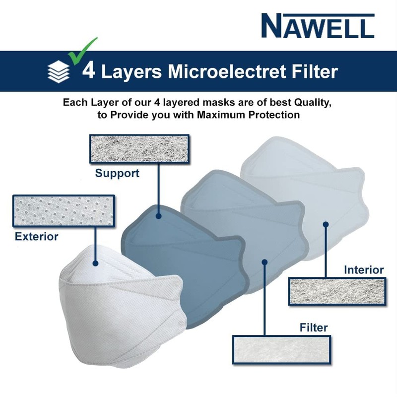 [20 Packs] NAWELL Face Mask 4 Layer Filter Structure Lightweight