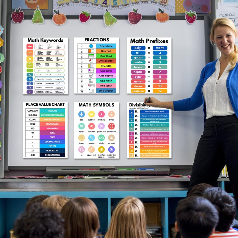 AUNMER Educational Math Posters for Toddlers Kids Fractions Addition Subtraction