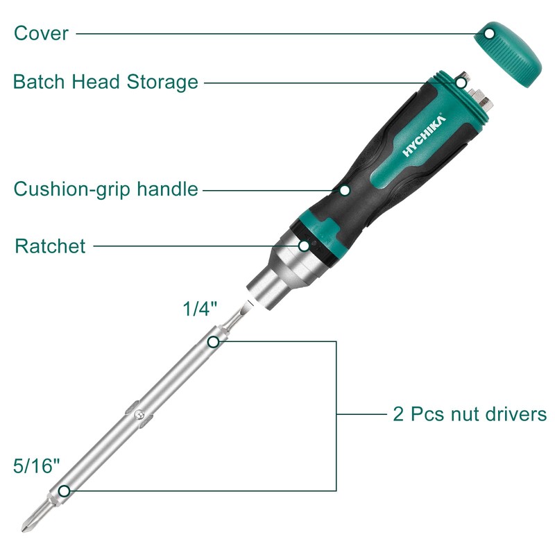 HYCHIKA Ratcheting Screwdriver 16-in-1 Multi Bit Screw Driver, Ratchet Screwdriver