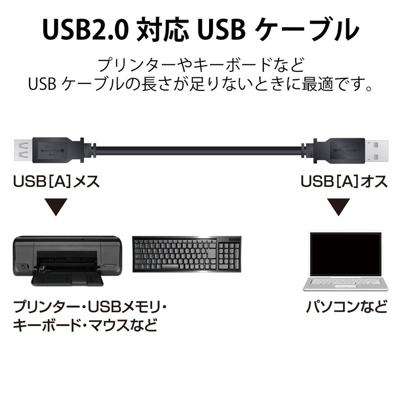 エレコム USB延長ケーブル USB2.0 A-Aメスタイプ 0.5m ブラック U2C-E05BK