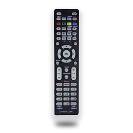 Dreamlink Remote - Universal Replacement Remote Control for All Dreamlink/Formuler Boxes