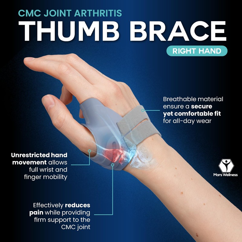 MARS WELLNESS CMC Thumb Brace - Restriction Thumb Support CMC
