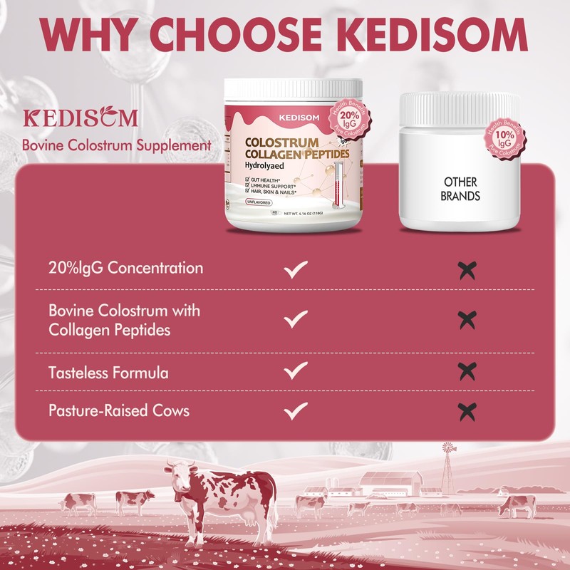 KEDISOM Bovine Colostrum with Collagen Peptides Powder for Gut Health,