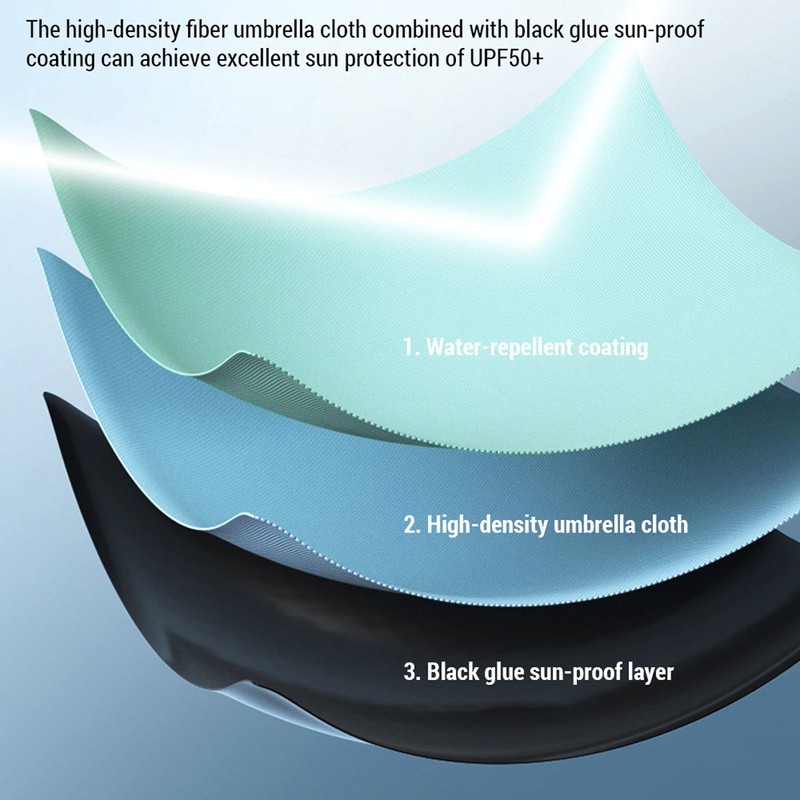 Mini Travel Sun Umbrella Waterproof Folding Umbrella Capsule Shape Umbrella