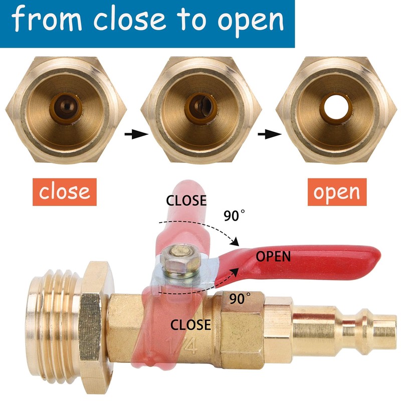 RV Winterize Blowout Adapter Kit - 1/4" Male Quick Connect